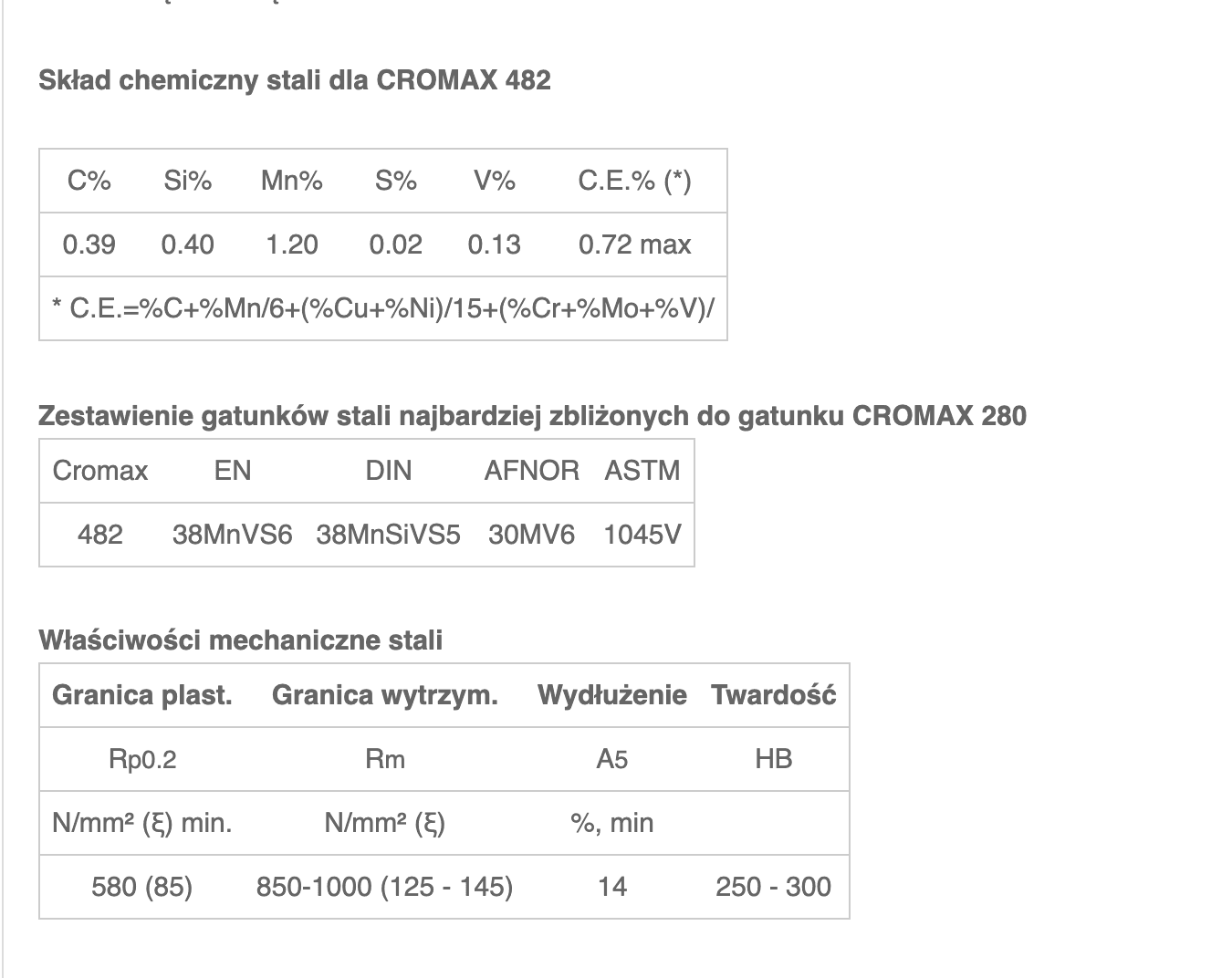 Cromax 42CrMo4V tech